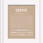 Frame Options | Tan | Black Frame, Matted