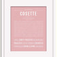 Frame Options | Dusty Rose | White Frame, Matted