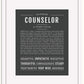 Frame Options | Charcoal Gray | White Frame, Matted