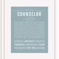 Frame Options | Powder Blue | White Frame, Matted