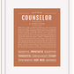 Frame Options | Terra Cotta | White Frame, Matted