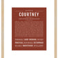 Courtney | Name Art Print