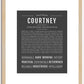 Courtney | Name Art Print