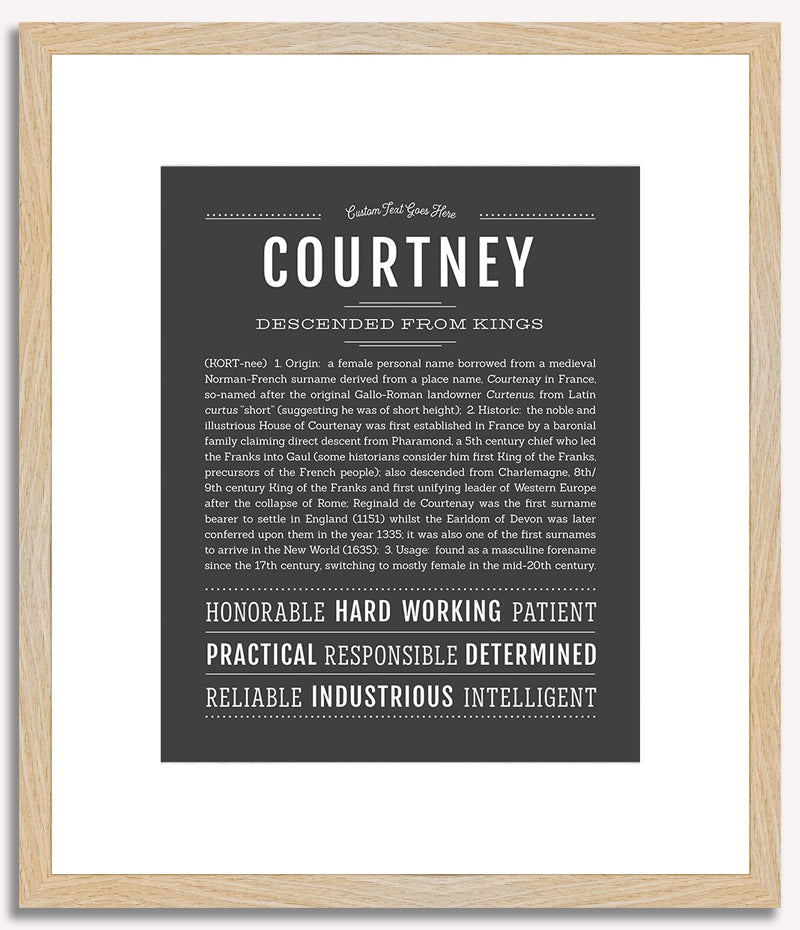 Courtney | Name Art Print