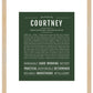 Courtney | Name Art Print