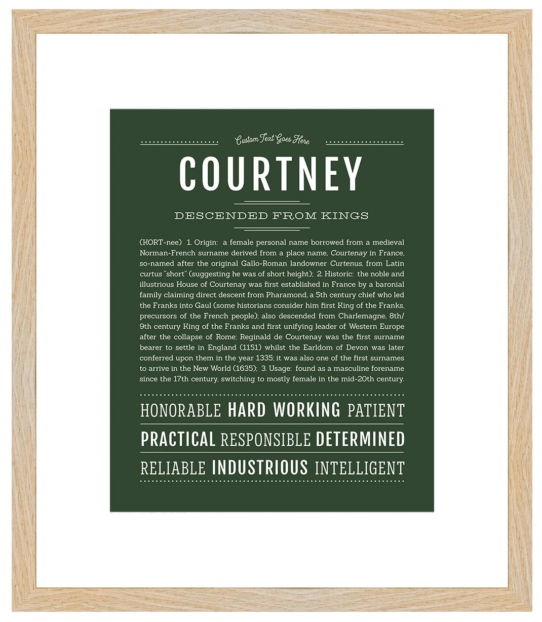 Courtney | Name Art Print