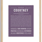 Courtney | Name Art Print