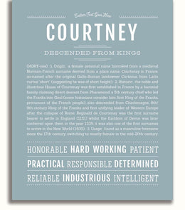 Courtney | Name Art Print – Name Stories