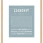 Courtney | Name Art Print