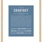 Courtney | Name Art Print