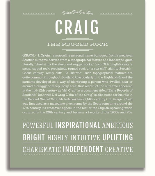 Frame Options | Sage | No Frame