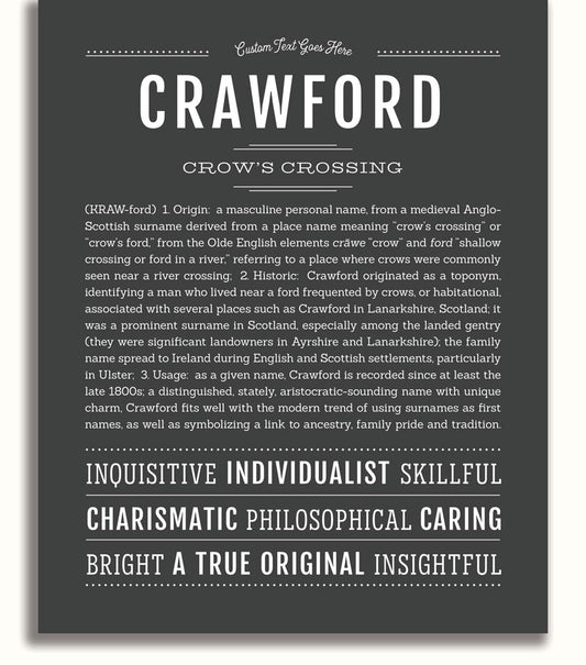 Frame Options | Charcoal Gray | No Frame