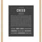 Frame Options | Charcoal Gray | Maple Frame, Matted