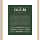 Cristian | Name Art Print