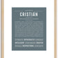 Cristian | Name Art Print