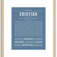 Cristian | Name Art Print