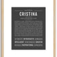 Cristina | Name Art Print