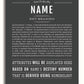 Frame Options | Charcoal Gray | No Frame