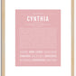 Cynthia | Name Art Print