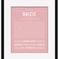 Daizie | Name Art Print