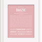 Daizie | Name Art Print