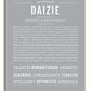 Frame Options | Light Gray | White Frame, Matted