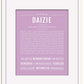 Daizie | Name Art Print