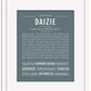 Daizie | Name Art Print
