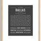 Dallas (female) | Name Art Print