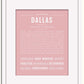 Frame Options | Dusty Rose | White Frame, Matted