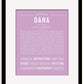 Frame Options | Lilac | Black Frame, Matted