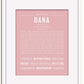 Frame Options | Dusty Rose | White Frame, Matted