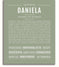 Daniela Personalized Name Meaning Art Prints – Name Stories