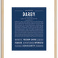 Darby | Name Art Print