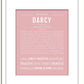 Frame Options | Dusty Rose | White Frame, Matted