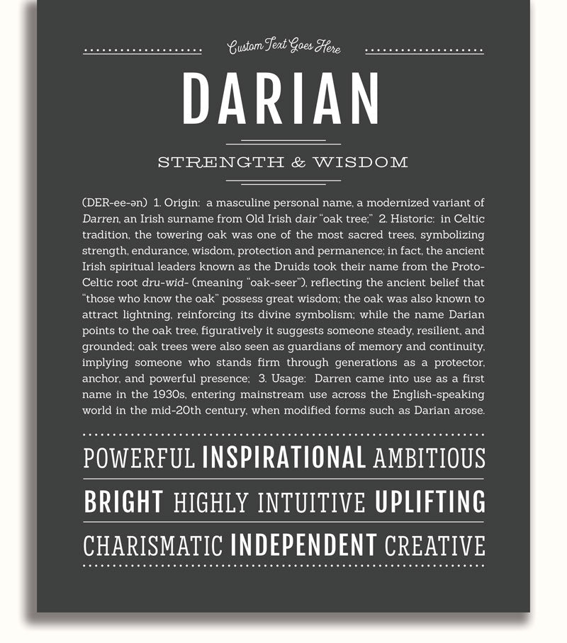 Frame Options | Charcoal Gray | White Frame, Matted