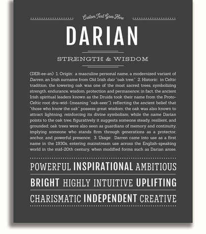 Frame Options | Charcoal Gray | White Frame, Matted