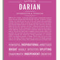 Frame Options | Dark Pink | White Frame, Matted