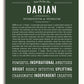Frame Options | Deep Forest | White Frame, Matted