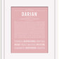 Darian | Name Art Print
