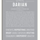 Frame Options | Light Gray | White Frame, Matted