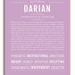 Frame Options | Lilac | White Frame, Matted