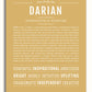 Frame Options | Matte Gold | White Frame, Matted