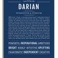 Frame Options | Midnight Blue | White Frame, Matted