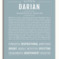 Frame Options | Powder Blue | White Frame, Matted