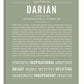 Frame Options | Sage | White Frame, Matted