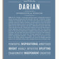 Frame Options | Steele Blue | White Frame, Matted