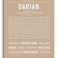 Frame Options | Tan | White Frame, Matted