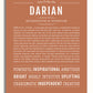 Frame Options | Terra Cotta | White Frame, Matted