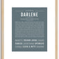 Darlene | Name Art Print